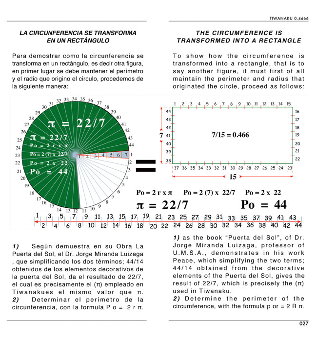 codigo 0.4666